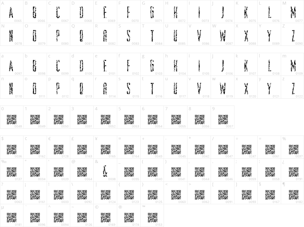 Zombie Story Character Map
