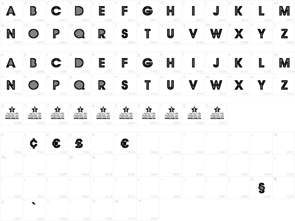 Zombiewolf Character Map