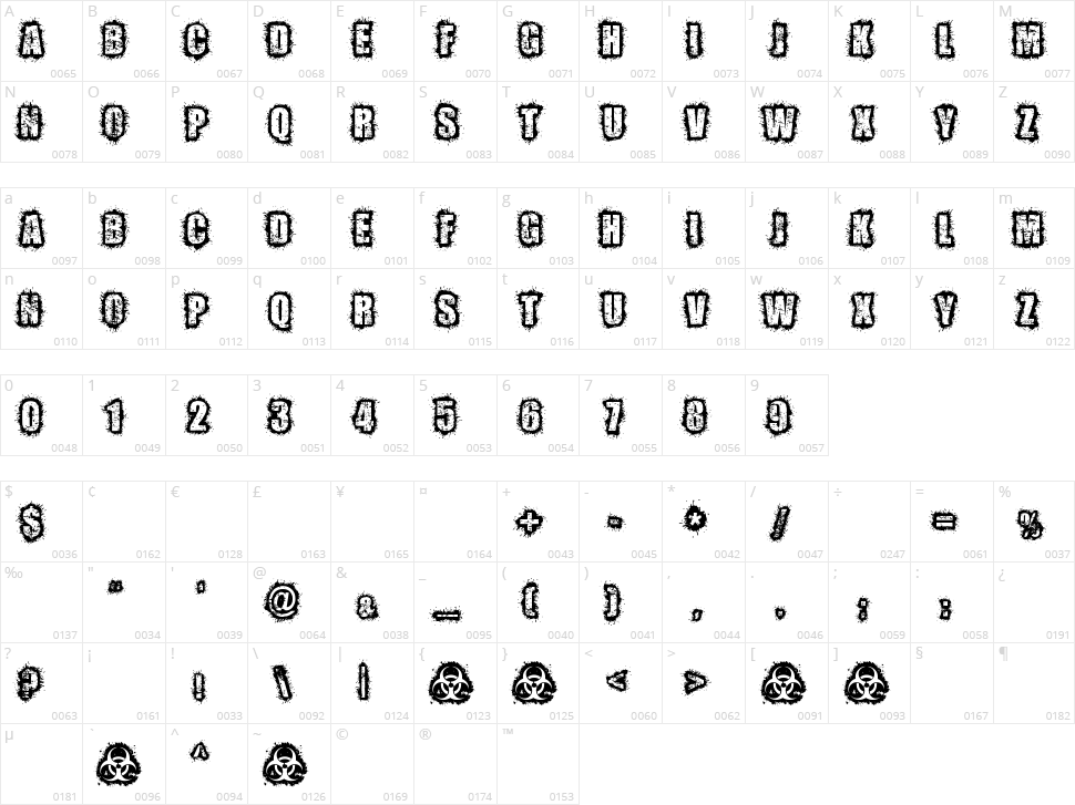 Zombified Character Map