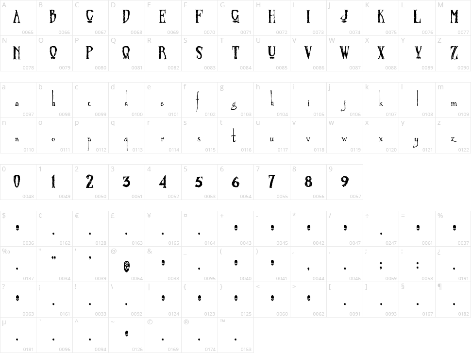 Zombified Character Map