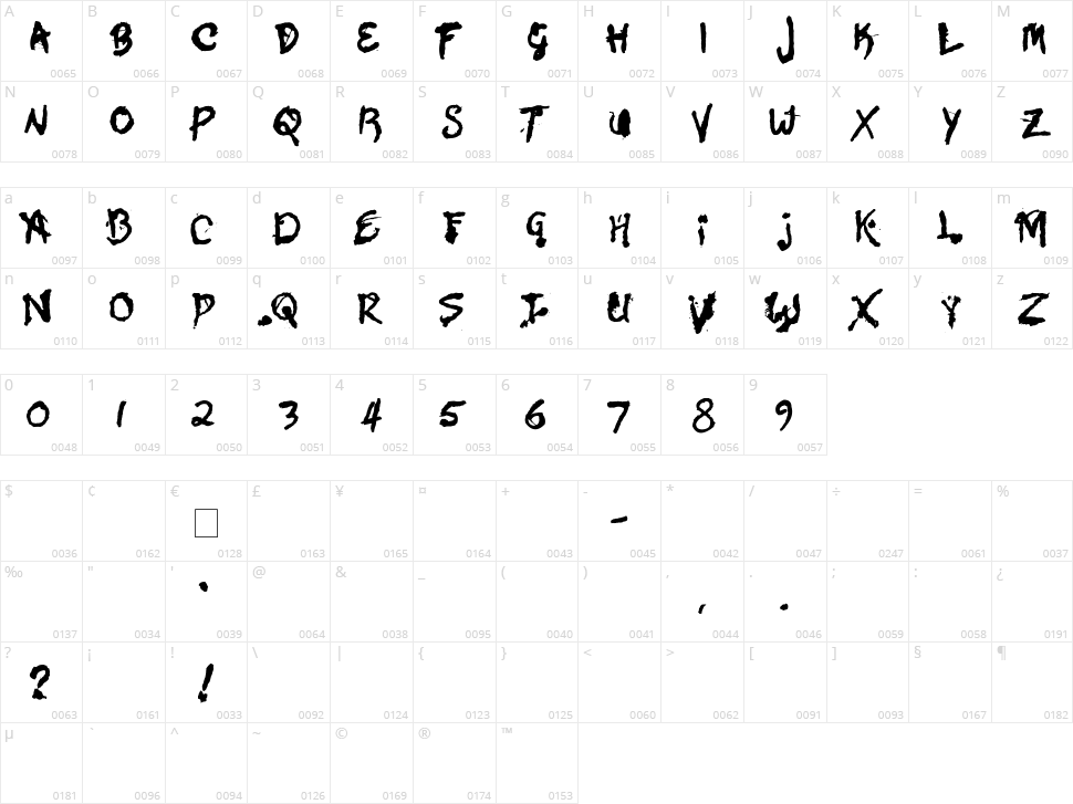 Zona Armada Character Map