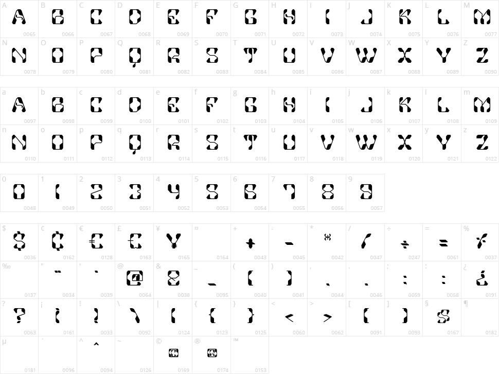 Zondrone Character Map