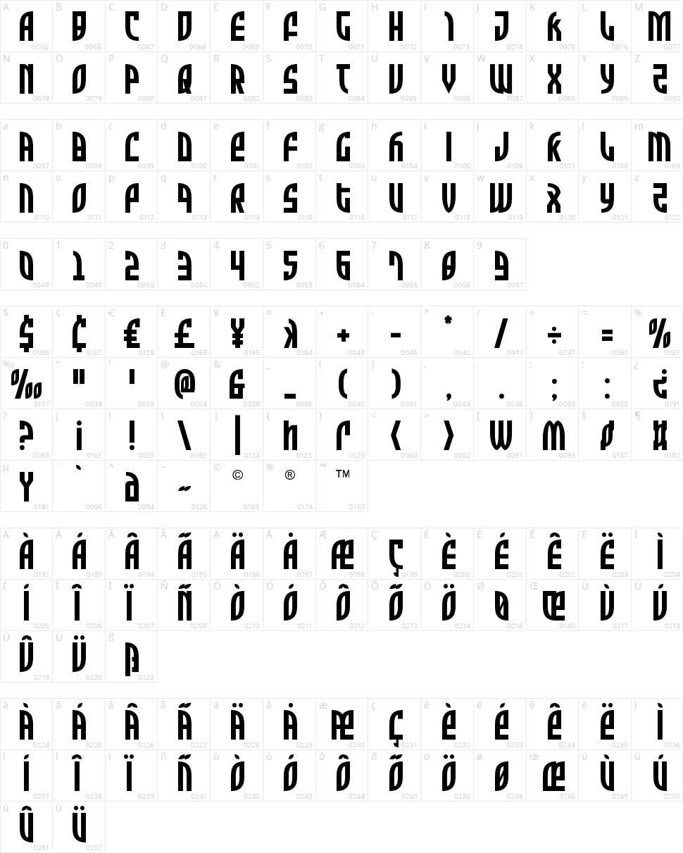 Zone Rider Character Map