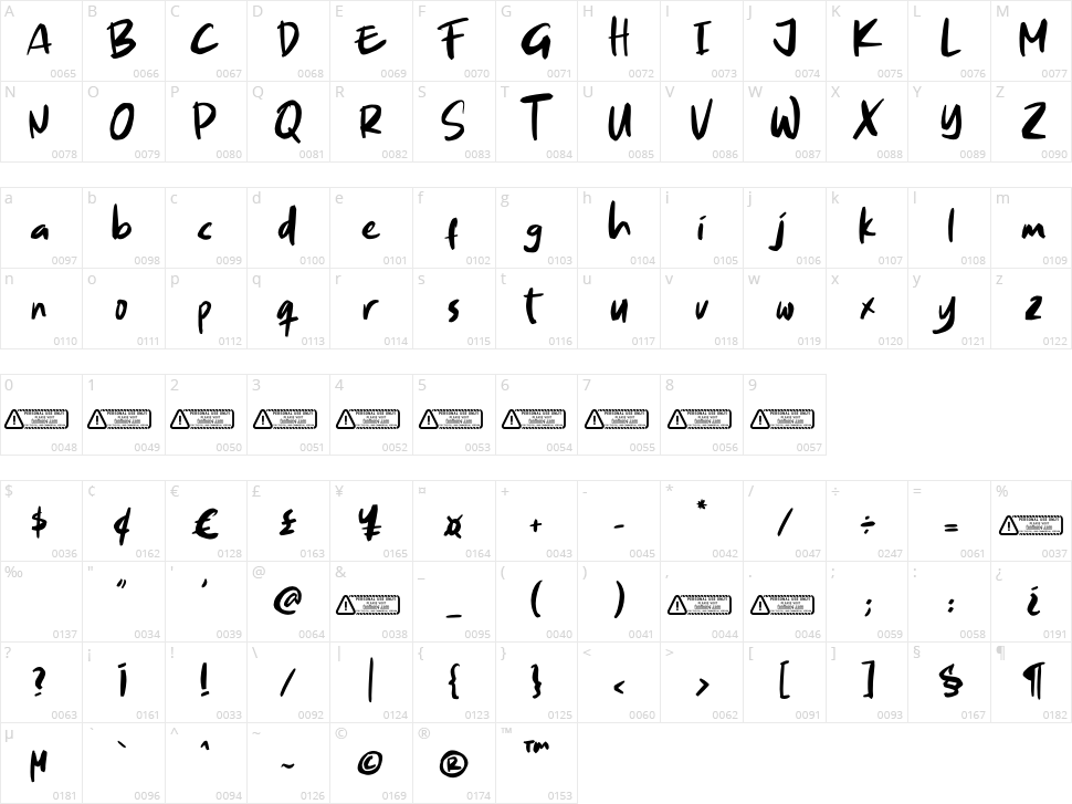 Zoneste Character Map