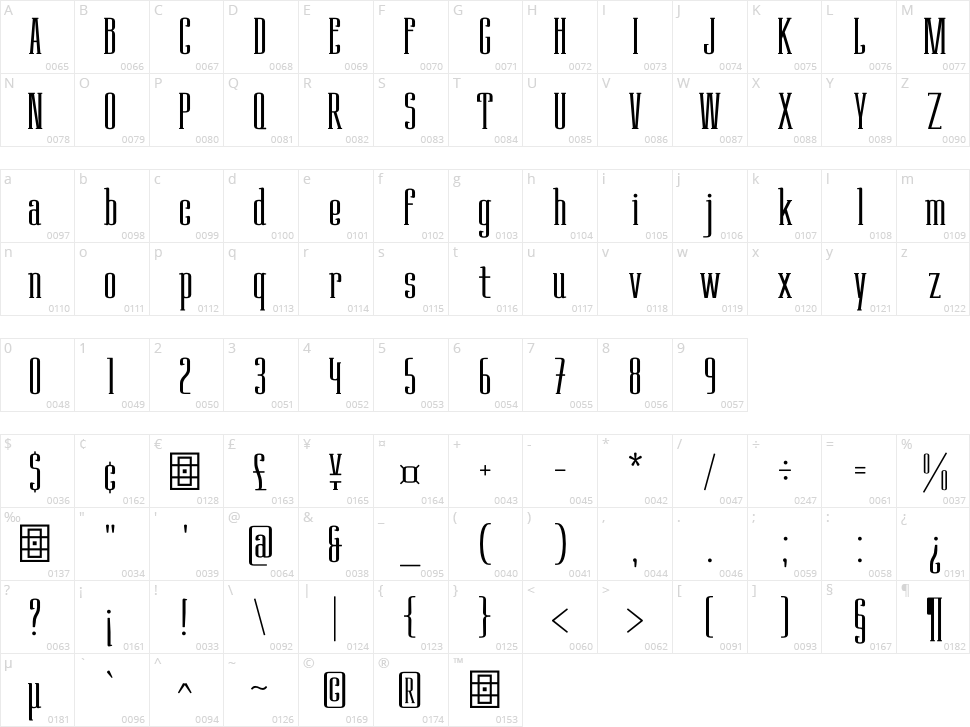 Zongri Character Map
