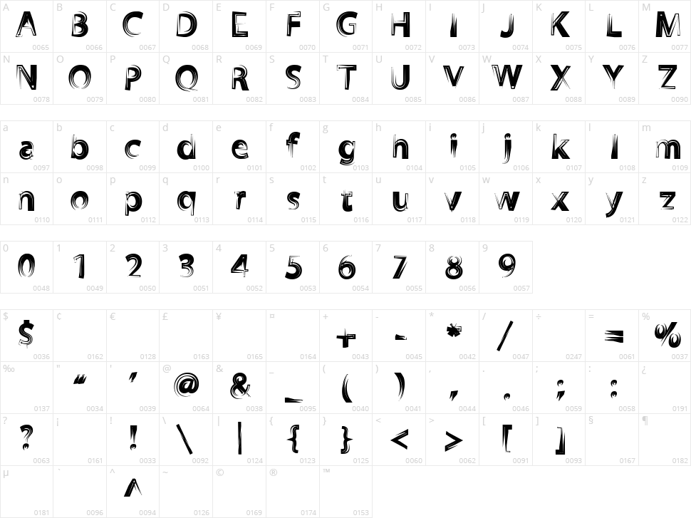 Zooky Zooky Character Map