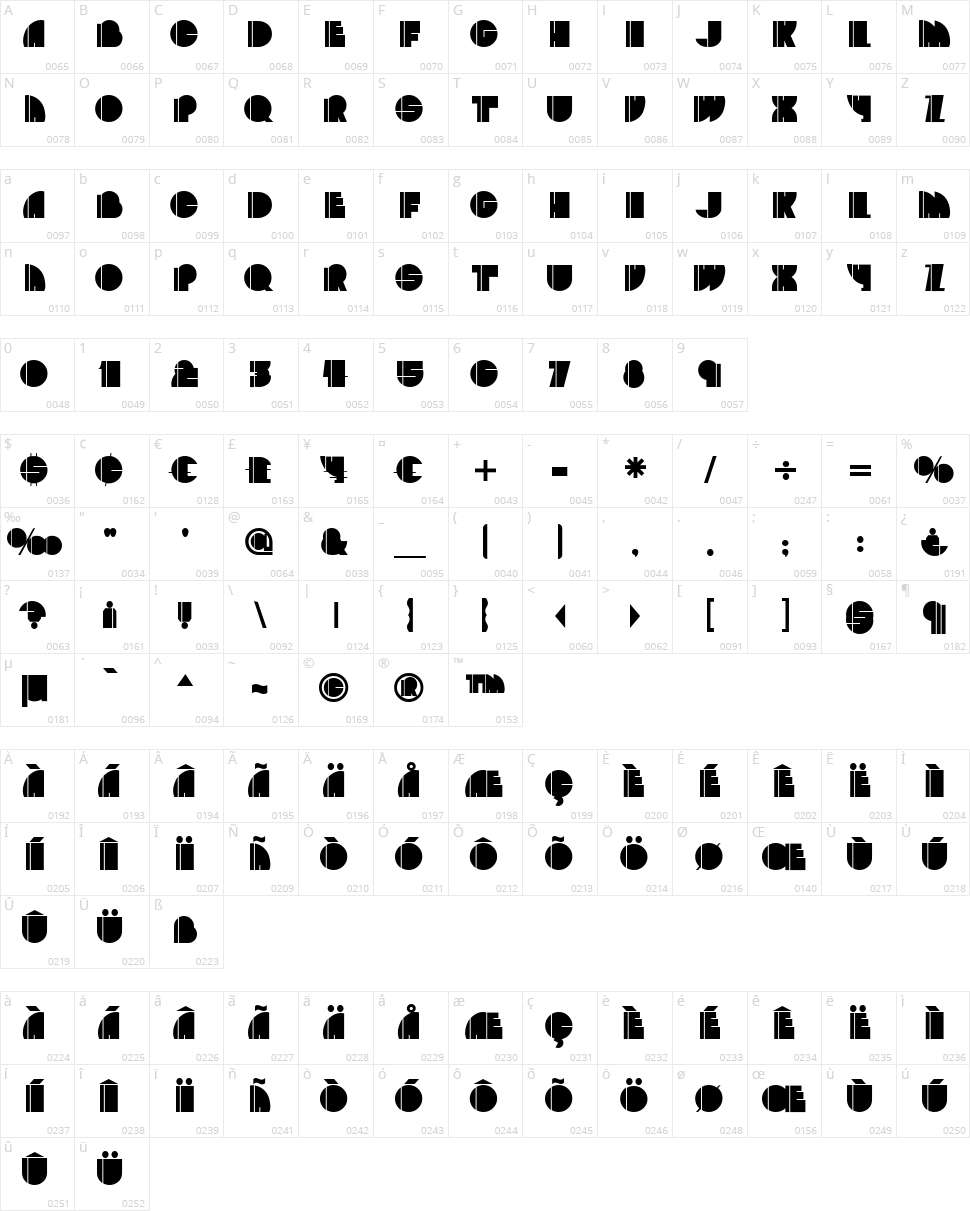 Zoot Allures Character Map