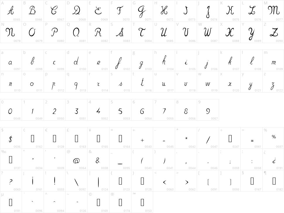 Zou 70s Character Map