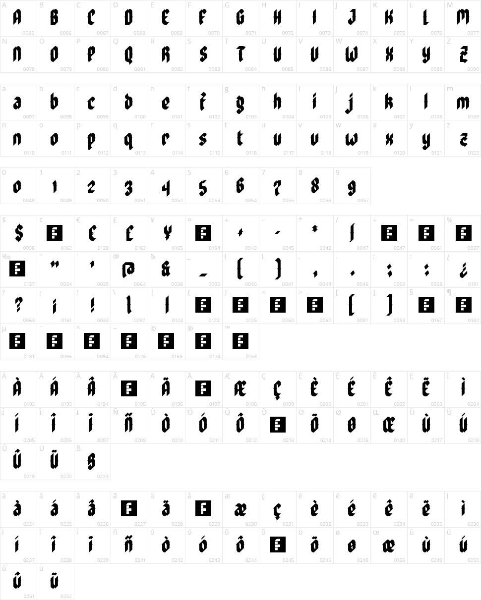 Zoulsister plus eYe/FS Character Map