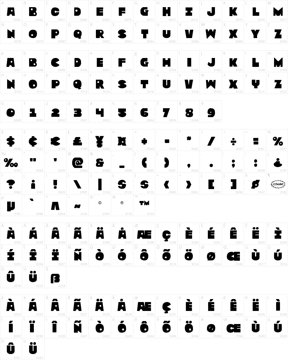Zounderkite Character Map
