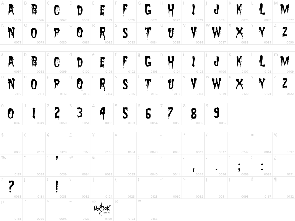 Zreaks NFI Character Map