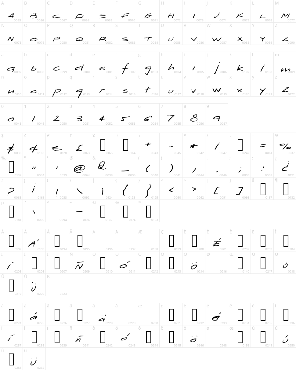 Zrylux Character Map