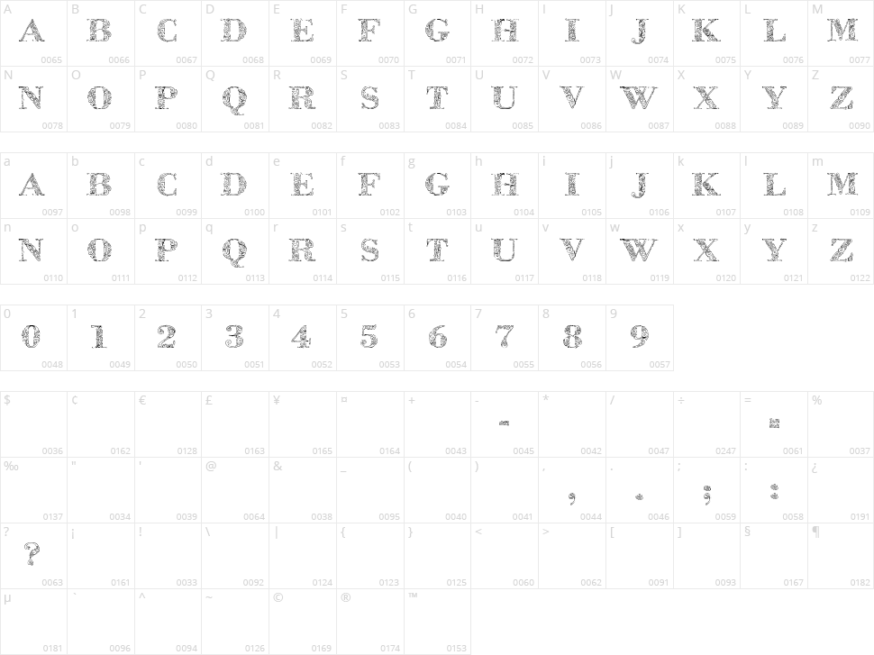 Zsylett Character Map