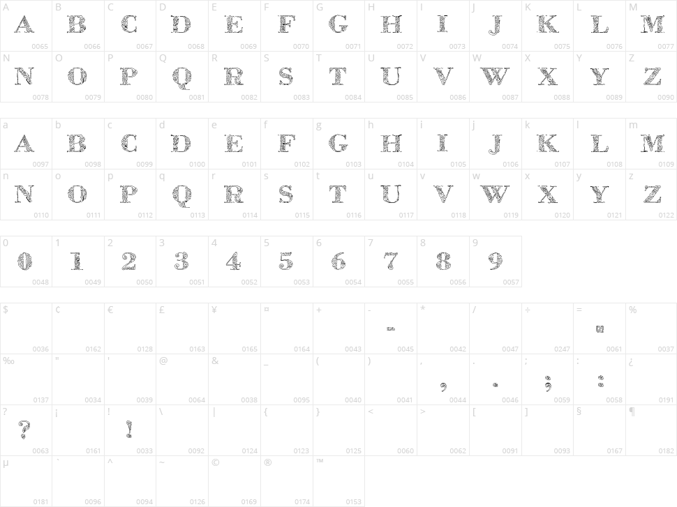 Zsylett Pro Character Map