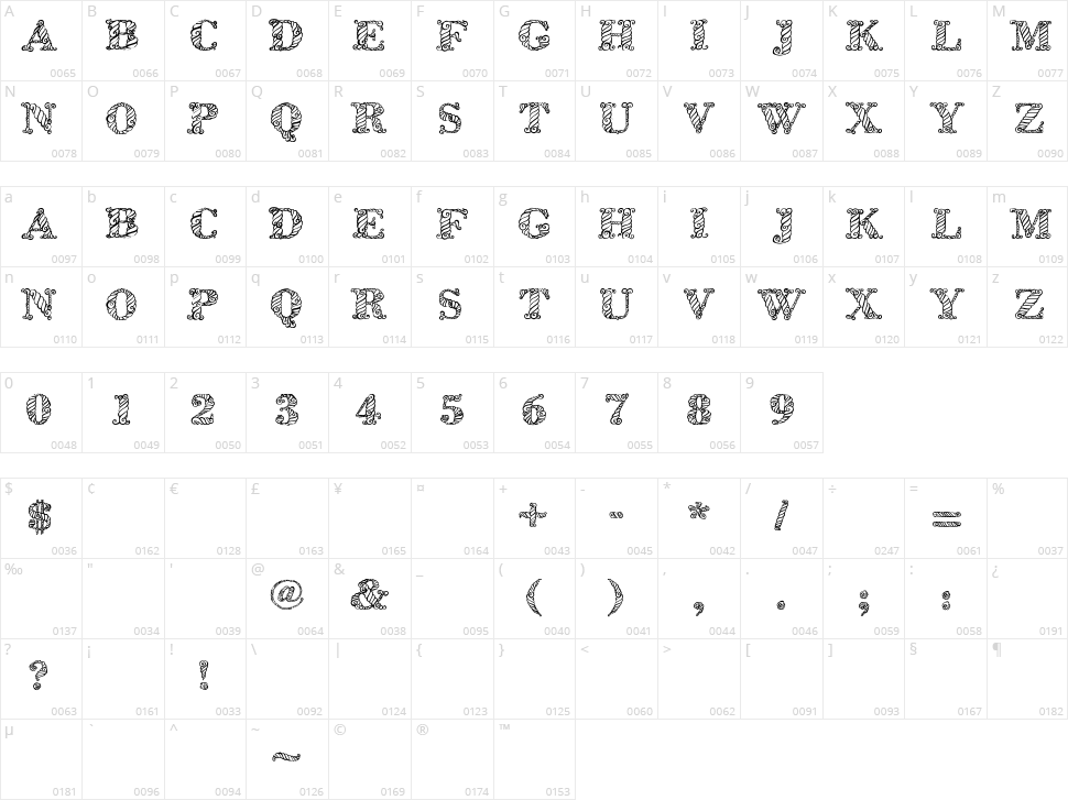 Zsynor Character Map