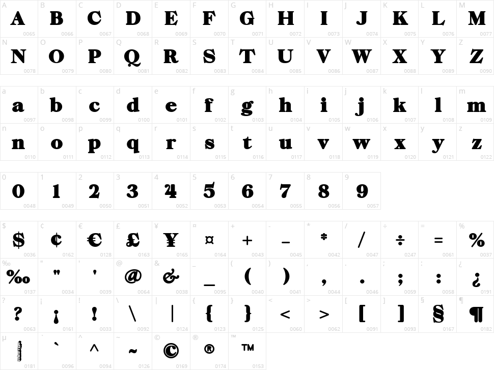 ZT Chintzy Heavy Character Map