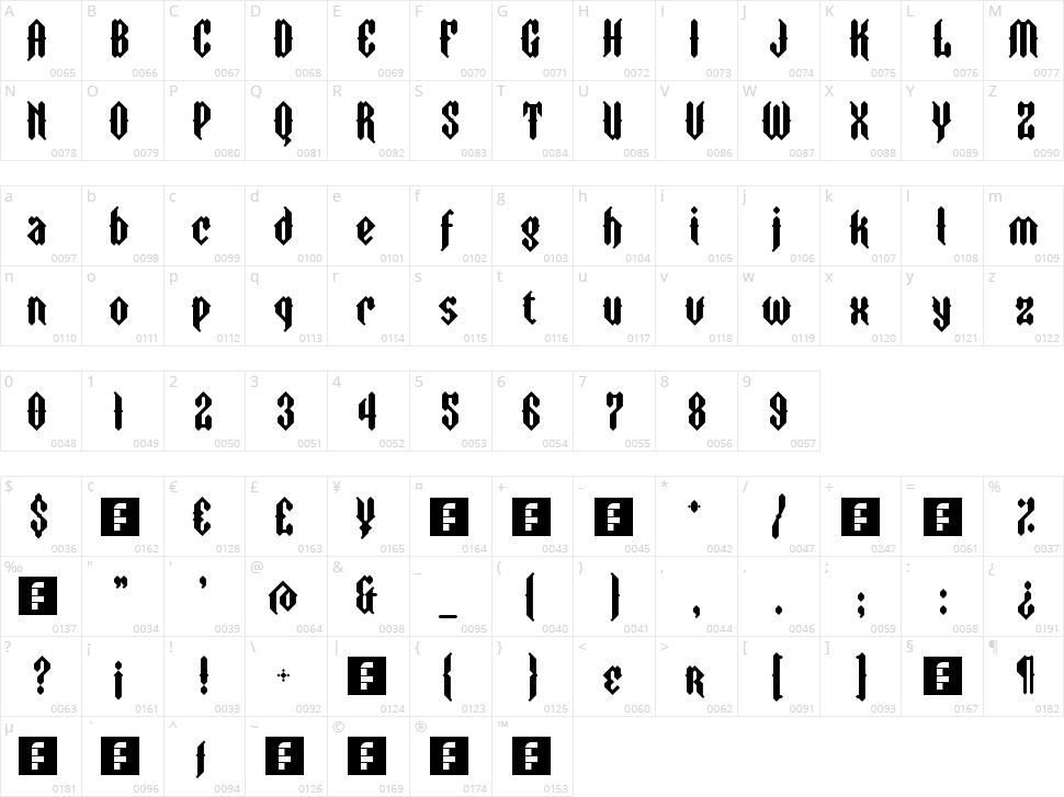 Ztorm eYe/FS Character Map