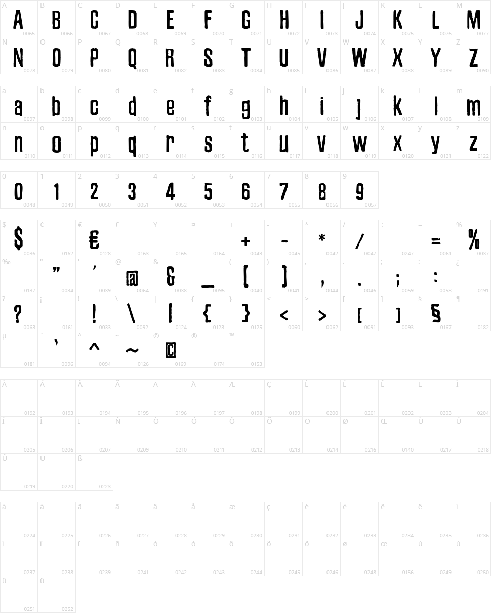 Zubajda Character Map