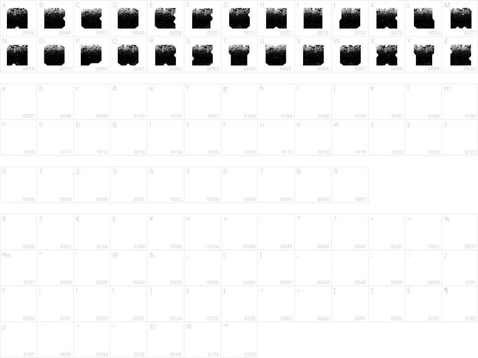 Zuber Stone Character Map