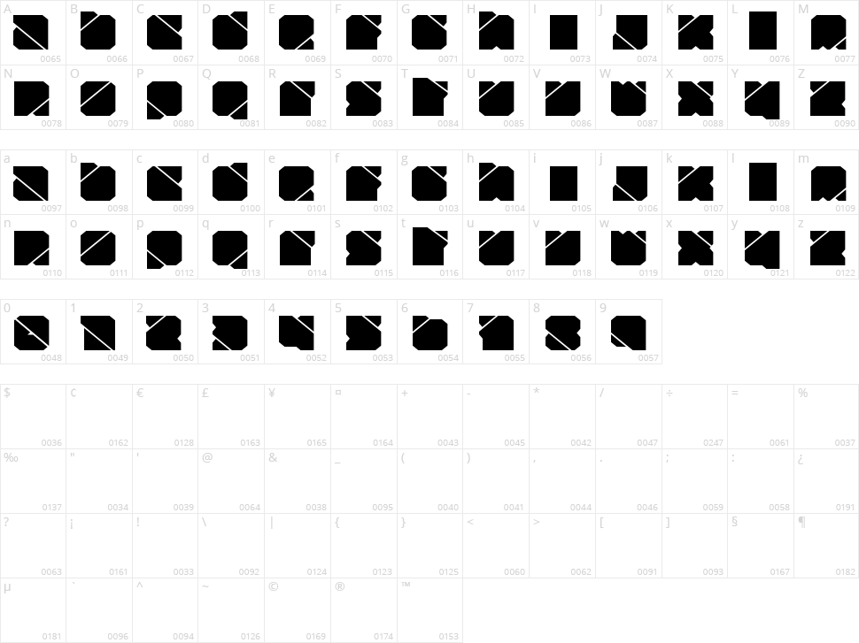 Zuber Tech Character Map