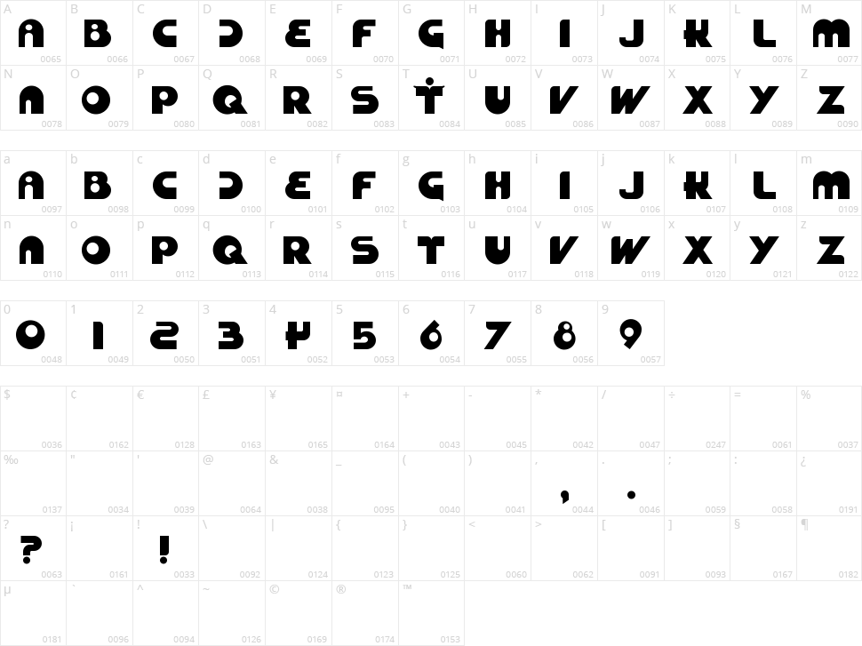 Zuckerbrot Character Map