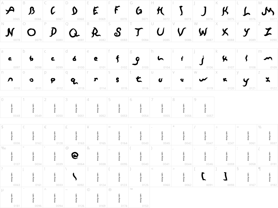 Zulfiqar Character Map