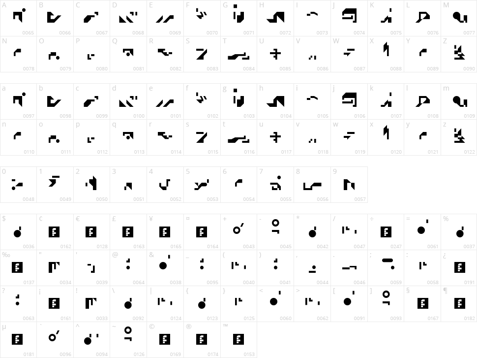 Zuptype Pica Character Map