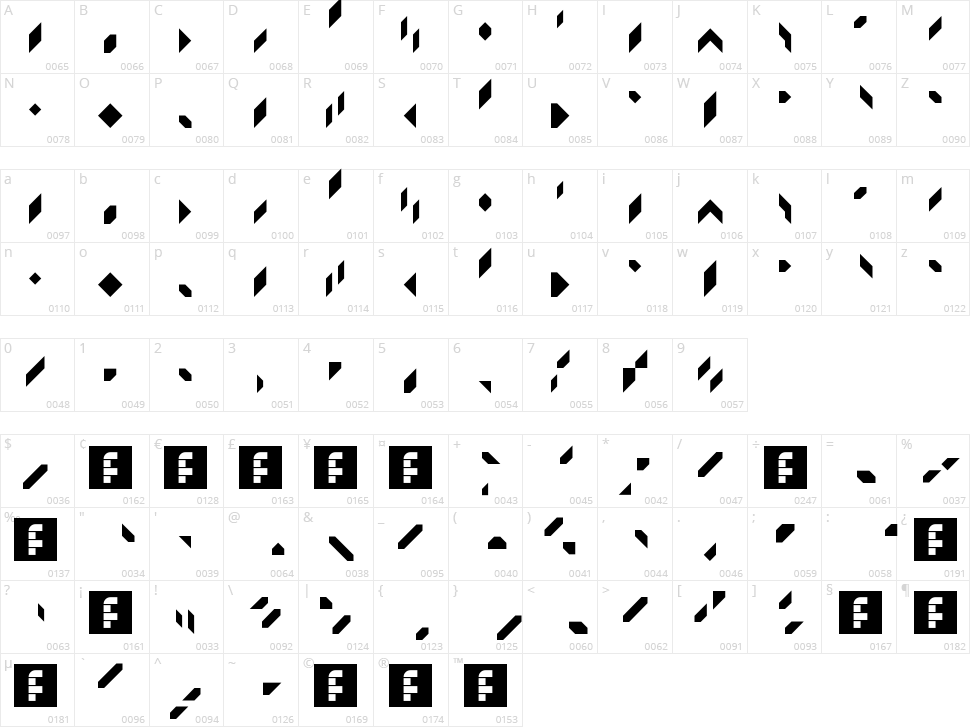 Zuptype SIM Character Map