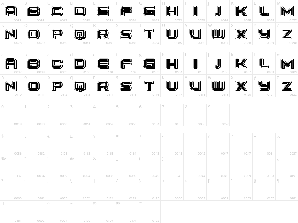Zusatzstoffe Character Map