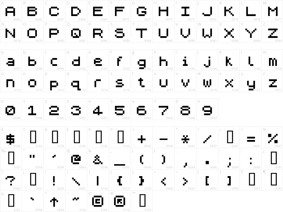 ZXpix Character Map