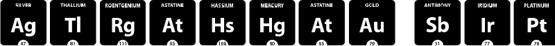 Periodic Table of Elements Font