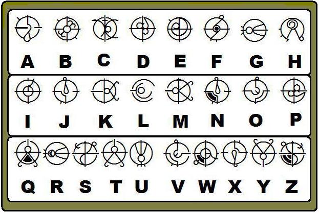 Covenant / Forerunner