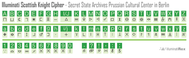 Illuminati Dirigens Berlin