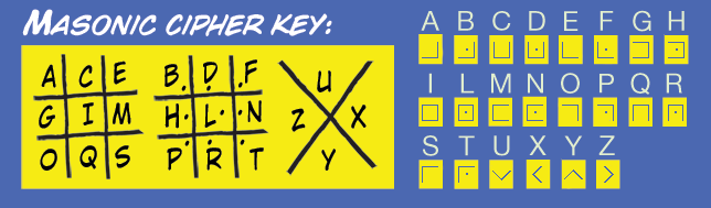 Illuminati Masonic Cipher