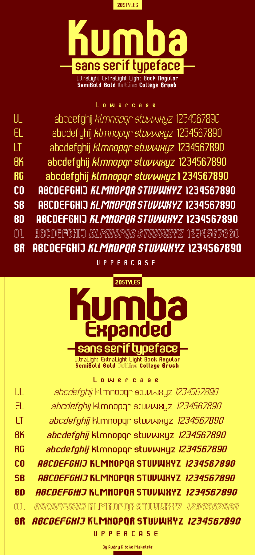 Kumba