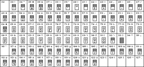 Pixelstars & Stripes