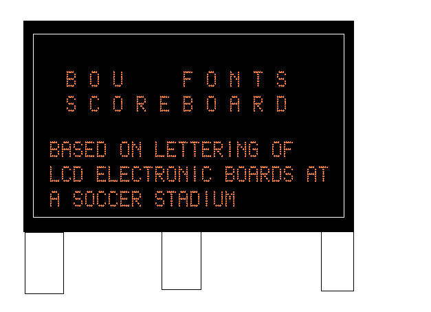 Score Board