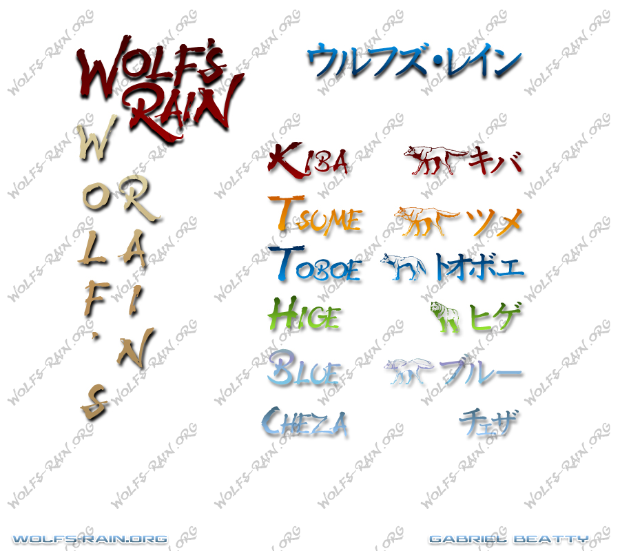Wolf's Rain